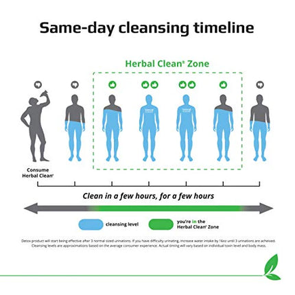 Herbal Clean QCarbo20 Clear 20 – Maximum Cleanse – Strawberry Mango – 20 oz + 5 Detox Capsules