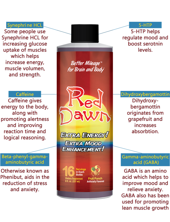 5x 8oz Red Dawn Extra Mood Energy Enhancement Party Drink Liquid RXD - XDeor